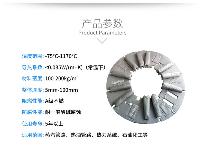 加熱模具<a href=http://kfujwst.cn/e/tags/?tagname=%E4%BF%9D%E6%B8%A9%E5%A5%97 target=_blank class=infotextkey>保溫套</a>,模具隔熱