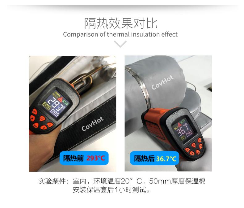 加熱模具<a href=http://kfujwst.cn/e/tags/?tagname=%E4%BF%9D%E6%B8%A9%E5%A5%97 target=_blank class=infotextkey>保溫套</a>,模具隔熱